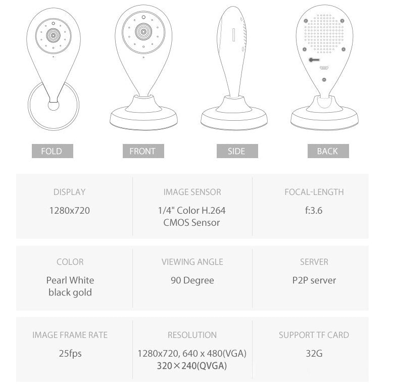 1080P Mini WiFi Security Camera