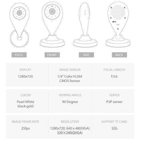 1080P Mini WiFi Security Camera